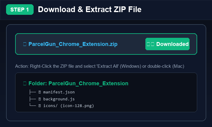 Step 1: Download and unzip ParcelGun Chrome Extension